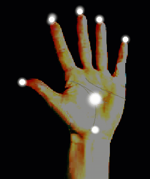 Posizione dei Chakra delle Mani